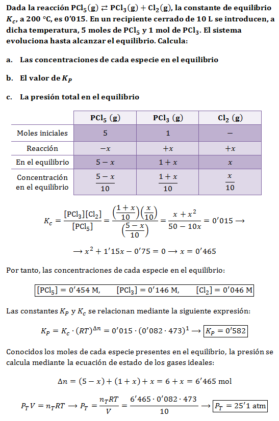 Ejercicio-equilibrio-kc-kp-Pcl5-Pcl3-Cl2